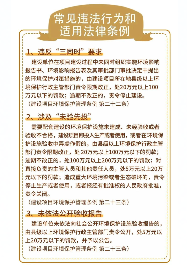 環?？⒐を炇粘Ｒ娺`法行為和適用法律條例.png