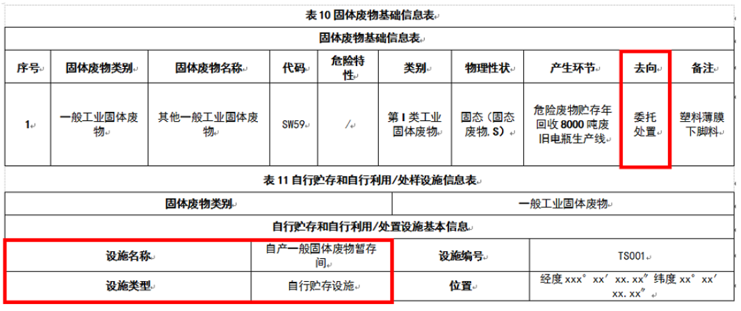 惠州廢物回收,惠州固廢平臺(tái)填報(bào),