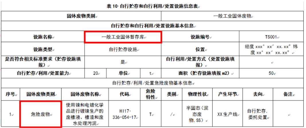 惠州廢物回收,惠州固廢平臺(tái)填報(bào),自行貯存和自行利用/處置設(shè)施信息表