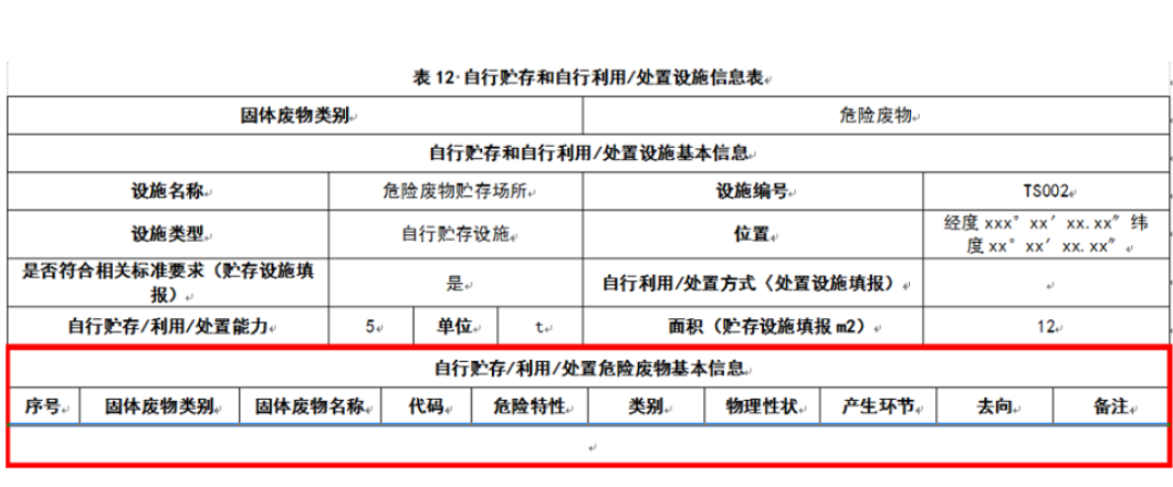 惠州廢物回收,惠州固廢平臺(tái)填報(bào),自行貯存和自行利用/處置設(shè)施信息表